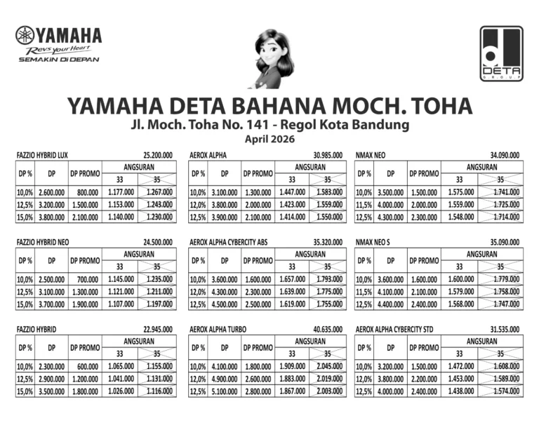Brosur Kredit Motor Dealer Yamaha Bandung